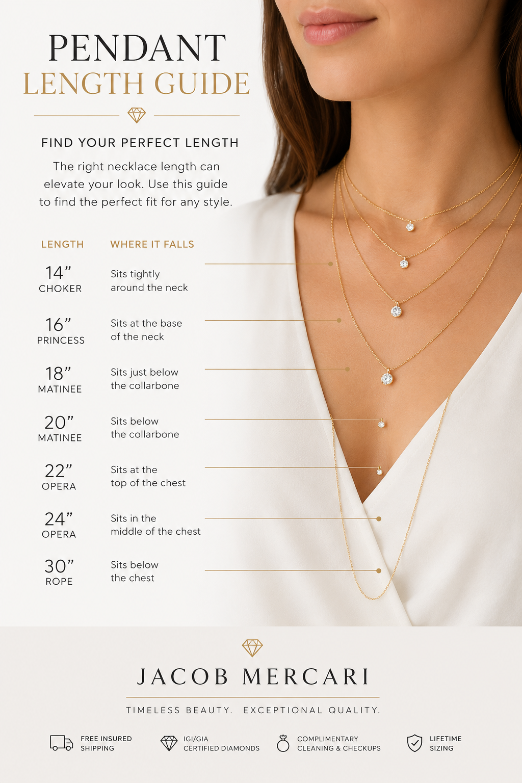 Pendant Length Guide Jacob Mercari 